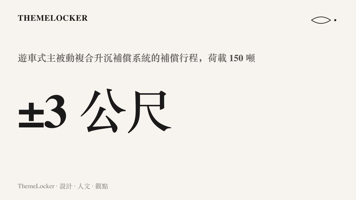 萬噸級勘測船遊車式升沉補償系統的補償行程標示為正負三公尺，旁註系統荷載一百五十噸