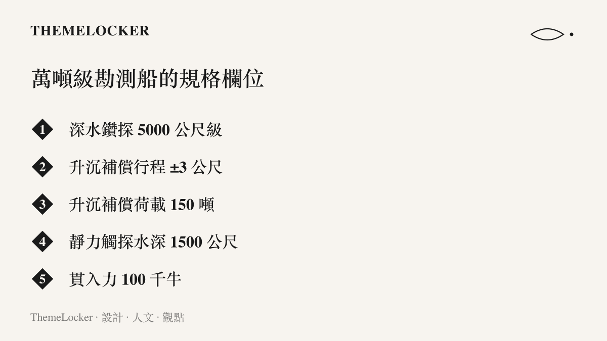 萬噸級深遠海勘測船的主要規格欄位，依序列出五千公尺級深水鑽探、正負三公尺補償行程、一百五十噸荷載、一千五百公尺觸探水深與一百千牛貫入力