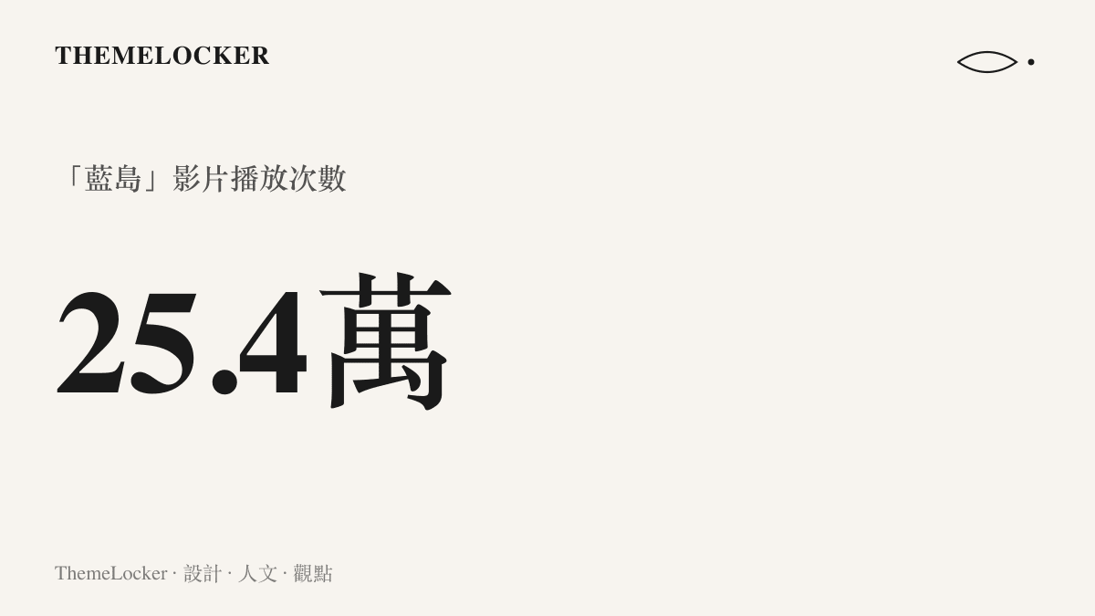 統計圖卡呈現央視軍事八月發布的鐵翼機甲部隊海上基地藍島影片，累積播放約二十五萬四千次