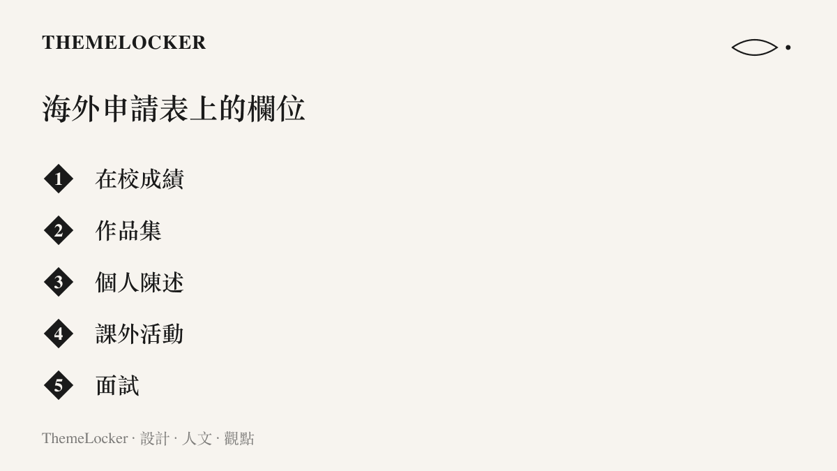 清單圖卡列出英美大學申請的五個主要欄位：在校成績、作品集、個人陳述、課外活動與面試