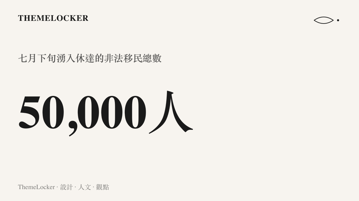 統計圖卡呈現七月下旬單月湧入休達的非法移民總數高達五萬人