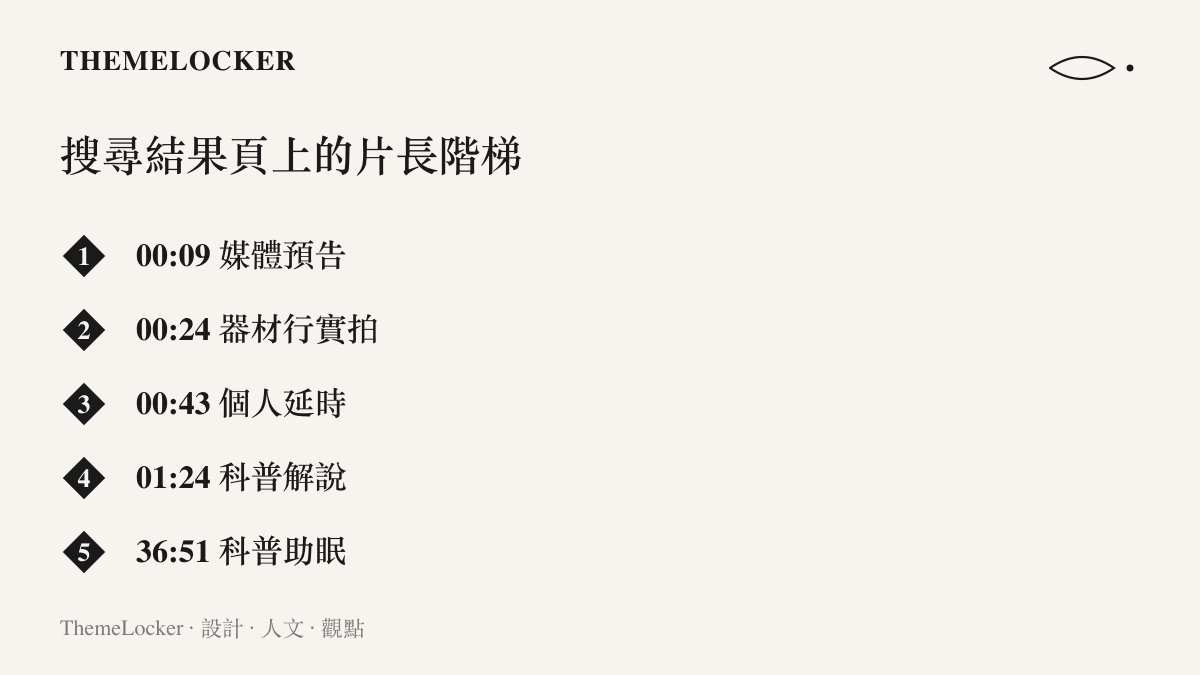 B站搜尋結果從九秒的媒體預告、二十四秒的器材行實拍到三十六分鐘的科普助眠影片，構成天象內容的片長階梯