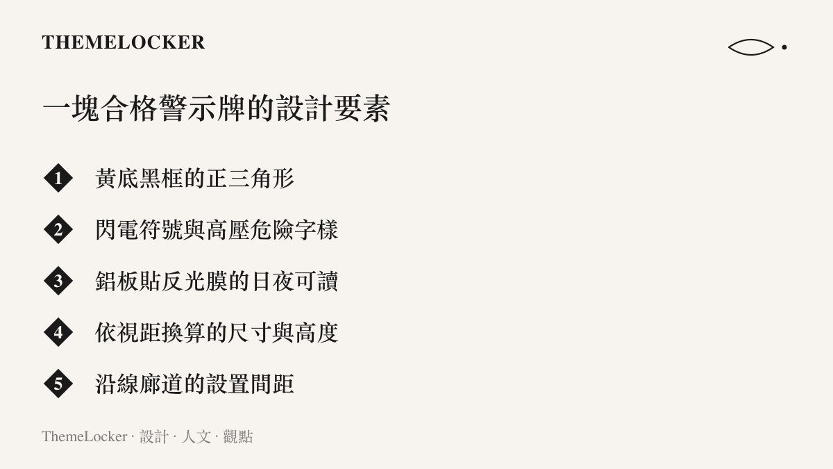 圖卡列出一塊合格高壓警示牌的五個設計要素，包含黃底黑框正三角形、閃電符號與警示文字、鋁板反光膜材質、依視距換算的尺寸高度，以及沿線廊道的設置間距