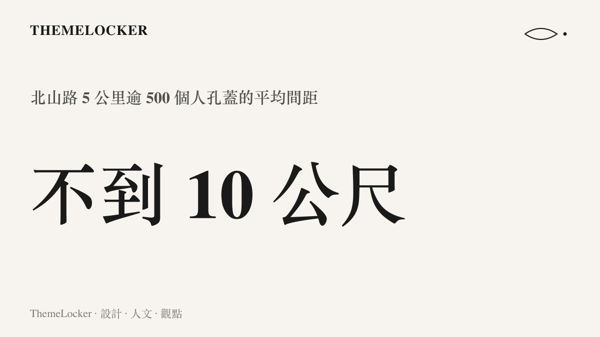 統計圖卡呈現潮州北山路 5 公裏路段逾 500 個人孔蓋，平均不到 10 公尺就出現一個的密度
