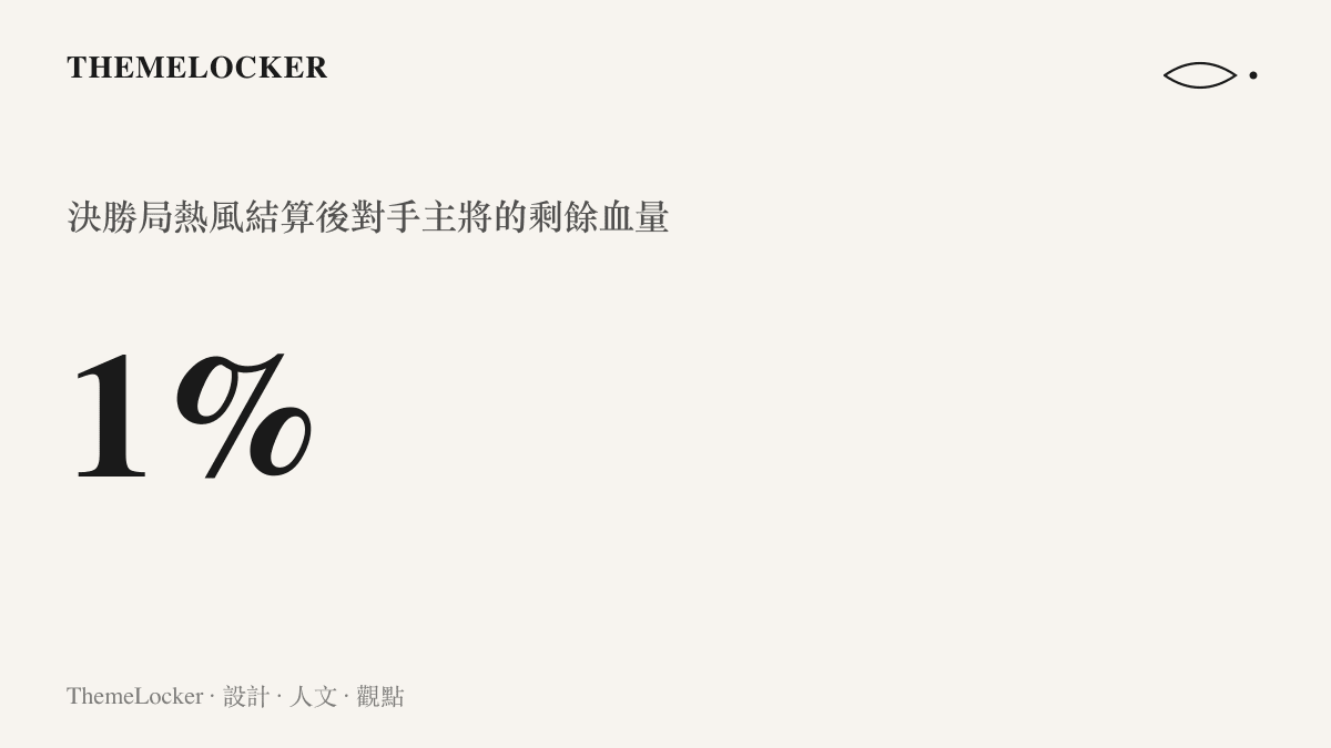 數據圖卡呈現決勝局熱風打剩的 1% 血量，即噴火龍距離擊倒快龍隊主將所差的百分之一傷害