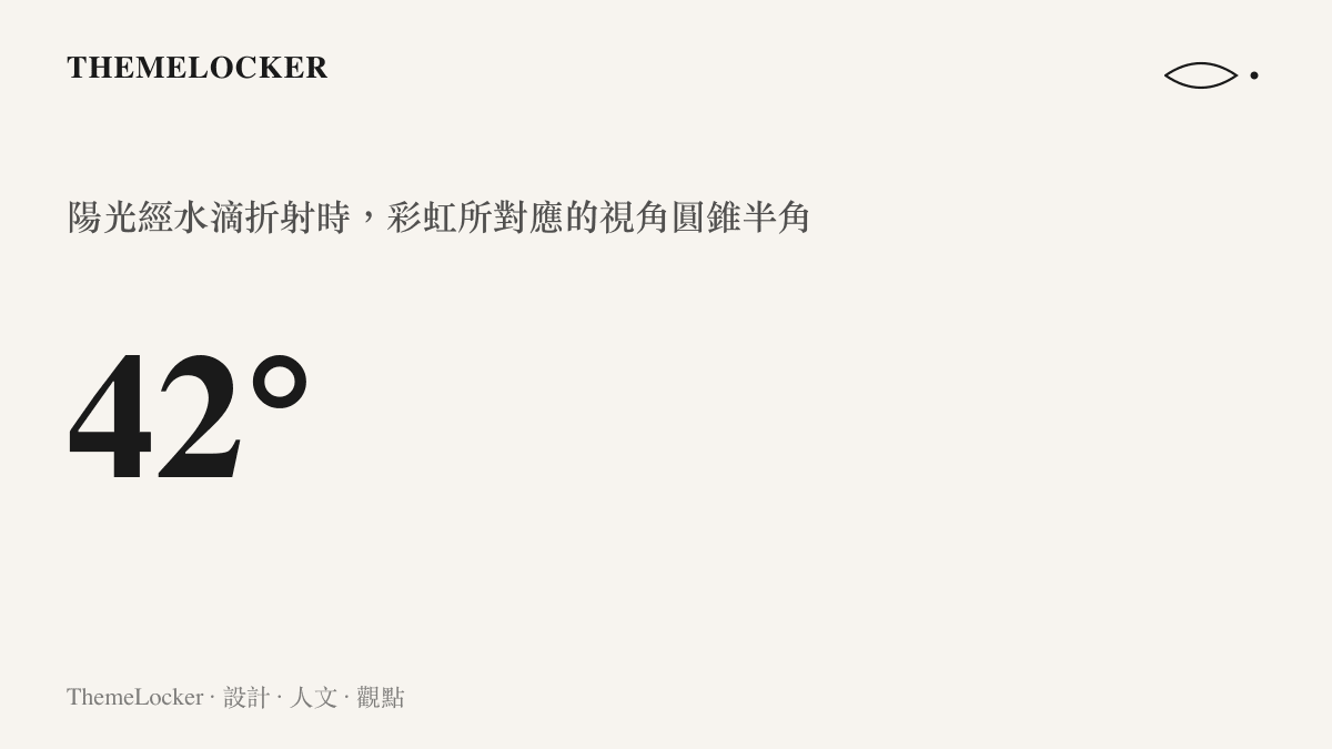 彩虹光學原理示意圖卡：陽光以約42度角穿過水滴折射出七色光譜
