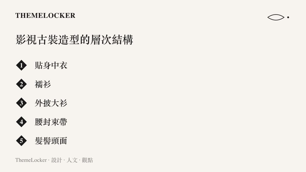 圖解影視古裝由內而外的五層穿著結構，依序為貼身中衣、襦衫、外披大衫、腰封束帶與髮髻頭面