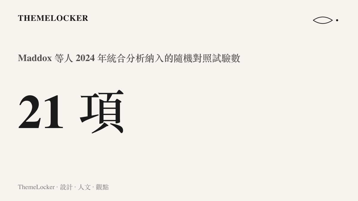 統計圖卡呈現 Maddox 等人 2024 年統合分析納入 21 項隨機對照試驗，兒童亞組有顯著改善但整體 PTSD 結果未達統計顯著