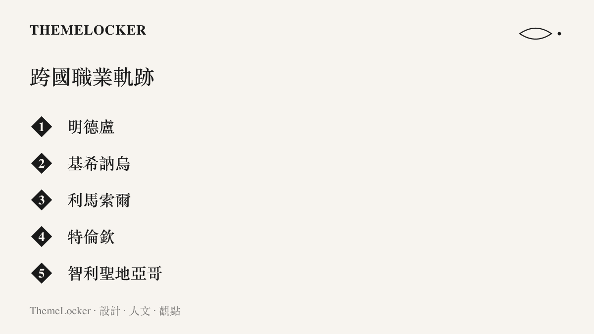 清單圖卡列出沃齊尼亞職業生涯跨越非洲、歐洲與南美洲的多個主要城市節點