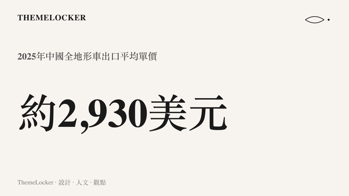 統計圖卡呈現2025年中國全地形車出口平均單價約2,930美元，由47.55萬輛出口量與13.94億美元出口金額換算而來