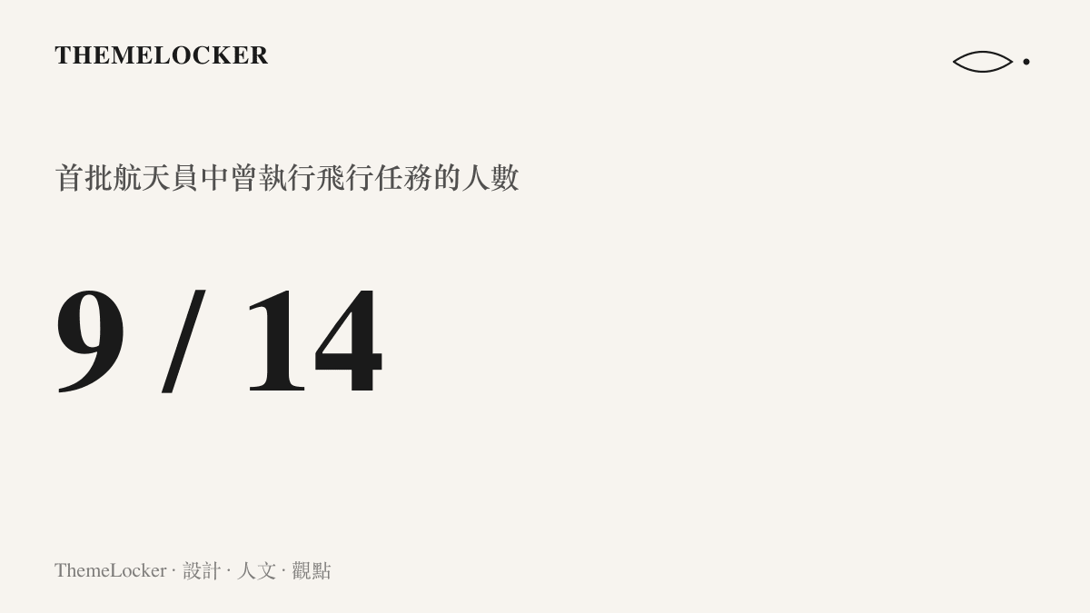 首批十四名航天員中有九人曾執行飛行任務，佔比約六成四