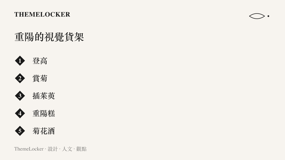 清單圖卡列出重陽節的五項傳統習俗：登高、賞菊、插茱萸、重陽糕與菊花酒，各自對應節日的一種視覺元素
