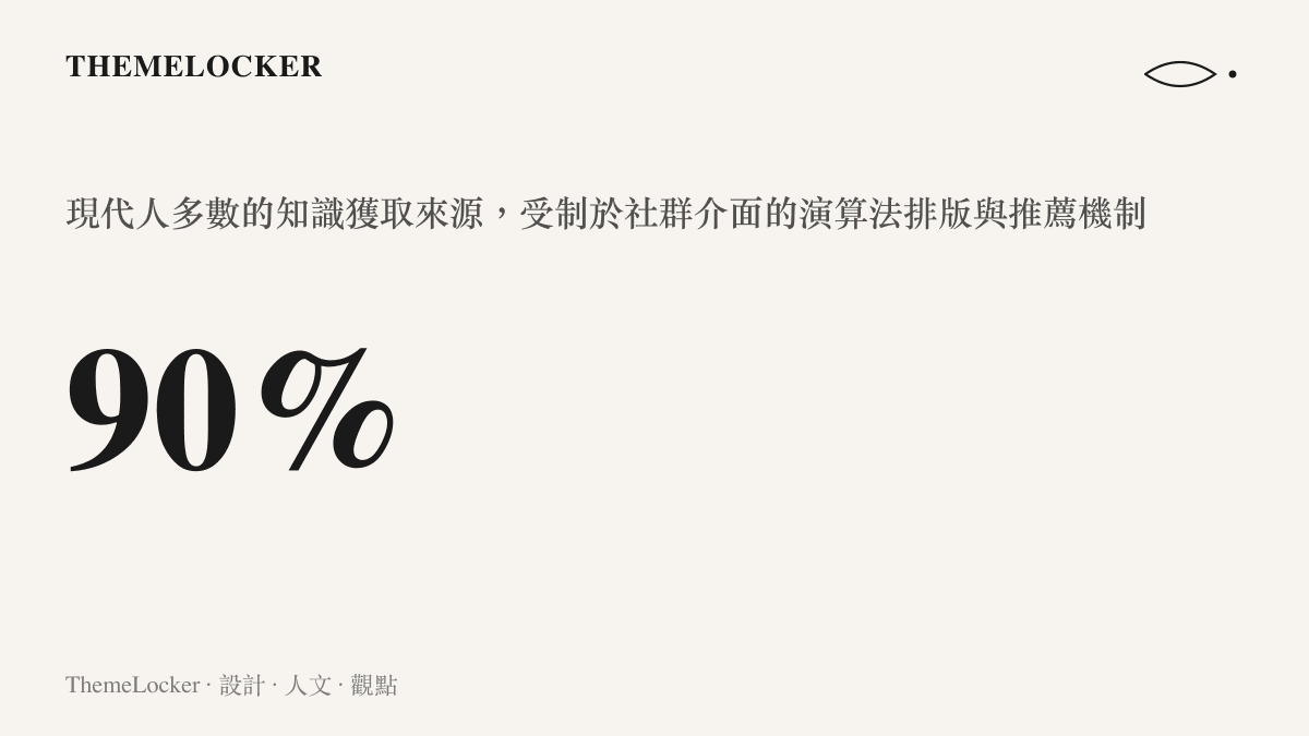 統計圖卡呈現現代人高達九成的知識獲取來源，高度依賴社羣媒體演算法與介面排版的事實