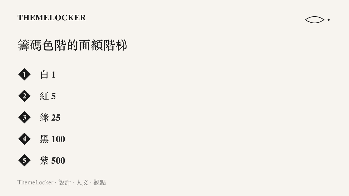 清單圖卡列出賭場籌碼白、紅、綠、黑、紫五種顏色對應一到五百元的面額階梯