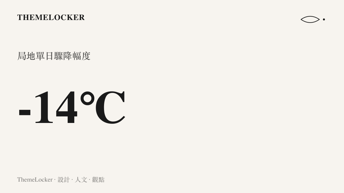 統計圖卡呈現此次冷空氣過程中局地最大氣溫驟降幅度達攝氏十四度