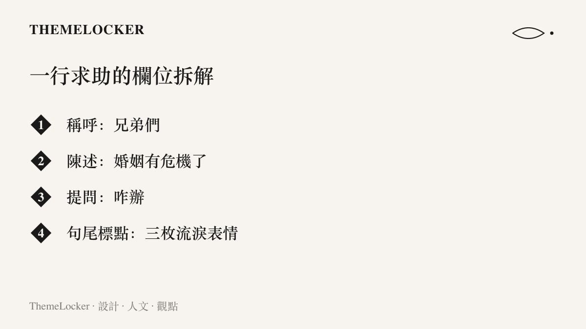 清單圖卡將那則動態拆成四個欄位：稱呼兄弟們、陳述婚姻有危機了、提問咋辦，以及代替問號的三枚流淚表情