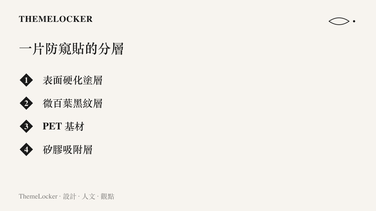 圖解防窺貼的分層結構，由表面硬化塗層、微百葉黑紋層、PET 基材到矽膠吸附層的剖面順序