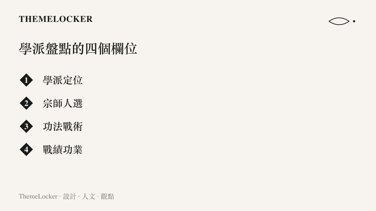 清單圖卡列出吧友把 CS 戰隊套進諸子百家時使用的四個盤點欄位：學派定位、宗師人選、功法戰術與戰績功業