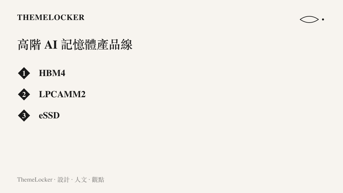 清單列出三星與 SK 海力士積極部署的三項高價值人工智慧記憶體產品：HBM4、LPCAMM2 與 eSSD