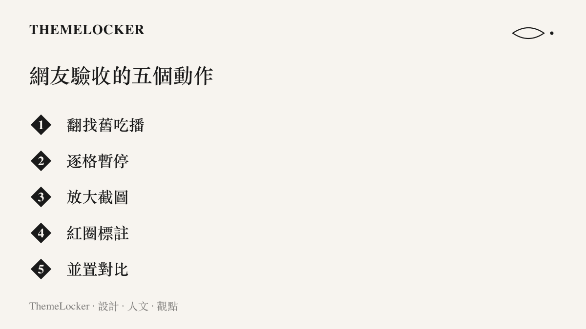 清單列出網友查核藝人過往言行的五個步驟：翻找舊喫播影片、逐格暫停、放大截圖、紅圈標註，再與節目片段並置對比