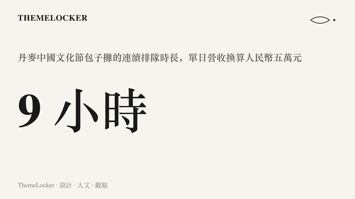 統計圖卡呈現丹麥中國文化節的包子攤連續九小時湧現排隊人潮，單日營收換算人民幣五萬元