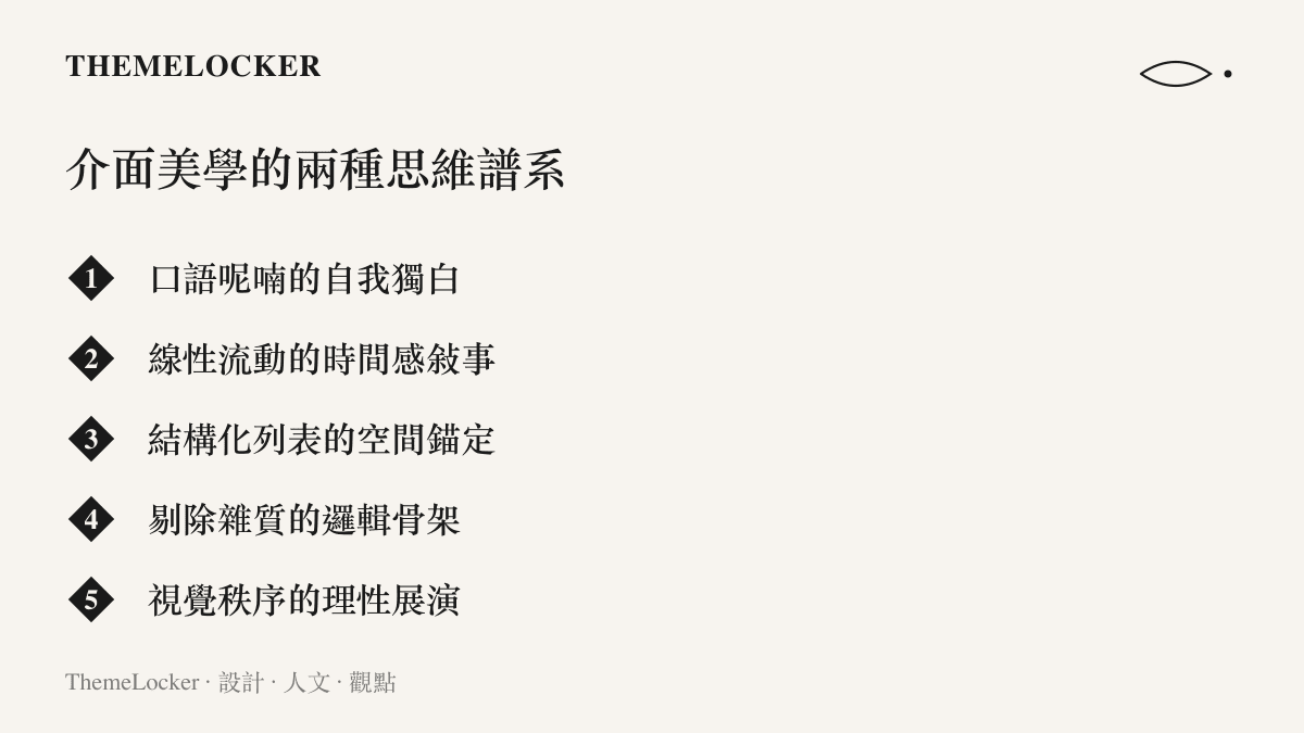 本圖詳細列出介面美學從感性口語呢喃到理性結構化列表的兩種不同思維譜系演進