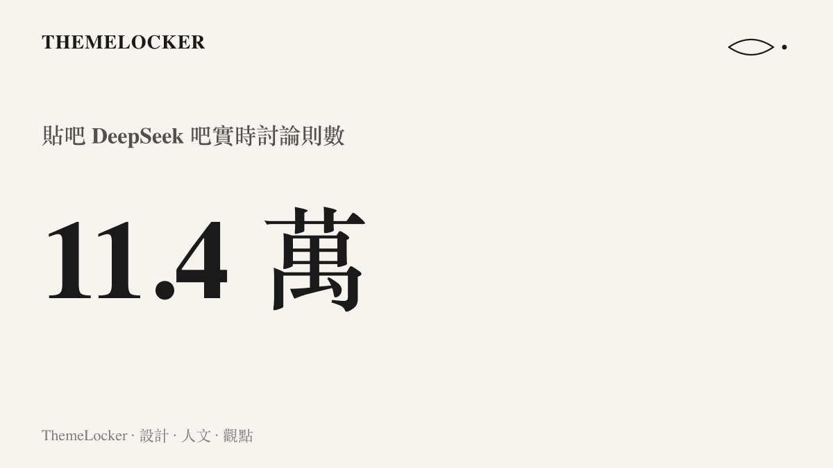 統計圖卡呈現 D 老師開小差想喫紅燒肉話題在百度貼吧 DeepSeek 吧累積超過 11.4 萬則實時討論