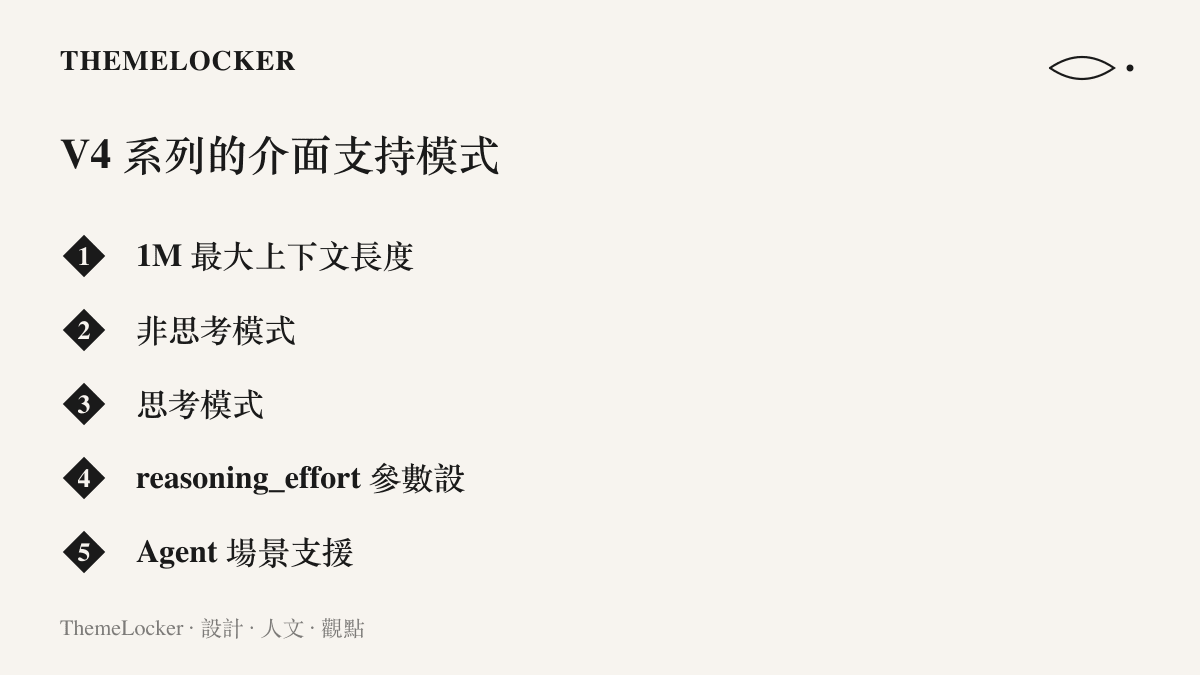 列出 DeepSeek V4 系列模型所支持的上下文長度與多種運算模式配置