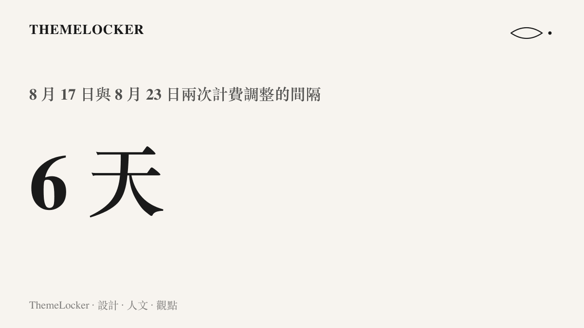 統計圖卡呈現 DeepSeek 兩次 API 計費規則調整相隔六天，從 8 月 17 日的尖離峯定價到 8 月 23 日的週末全日低谷價