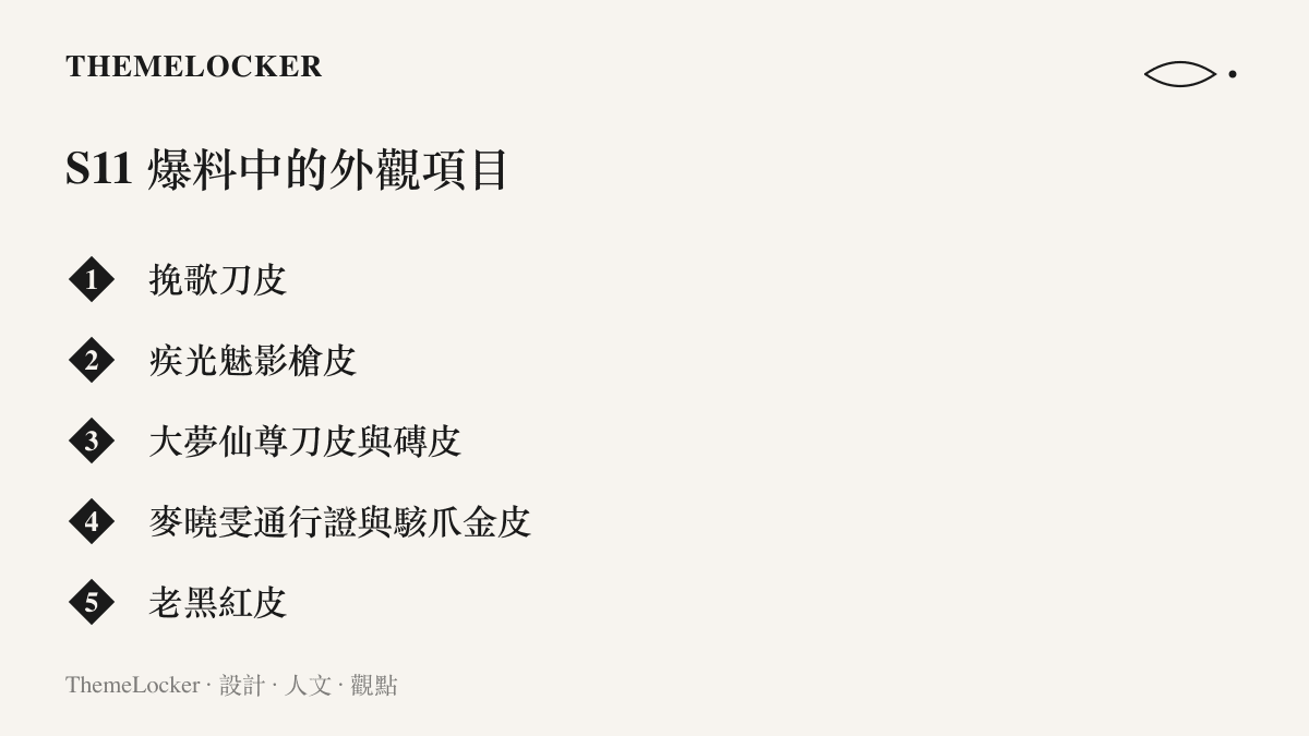 清單圖卡列出三角洲行動 S11 賽季爆料的主要外觀項目，包含挽歌刀皮、疾光魅影槍皮、大夢仙尊套裝、通行證皮膚與老黑紅皮