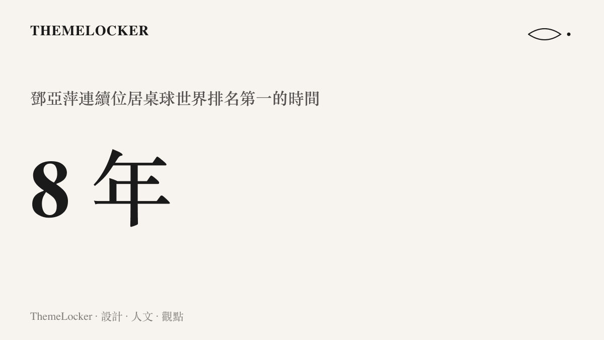 統計圖呈現鄧亞萍連續八年位居桌球世界排名第一，作為她評論國乒敗仗時的信用基礎