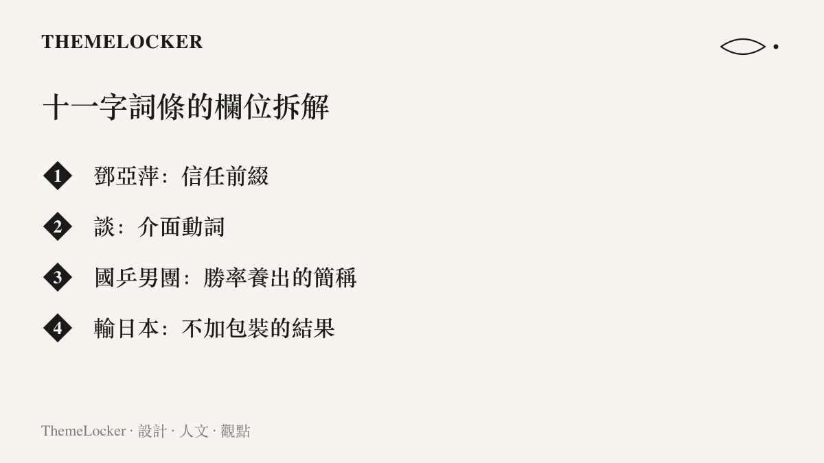 清單圖將熱搜詞條「鄧亞萍談國乒男團輸日本」拆解成信任前綴、介面動詞、簡稱主語與直白結果四個欄位