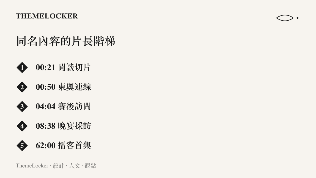 B 站搜尋結果中鄧亞萍與趙蕊蕊相關影片的片長階梯，從 21 秒的閒談切片一路排列到 62 分鐘的播客首集