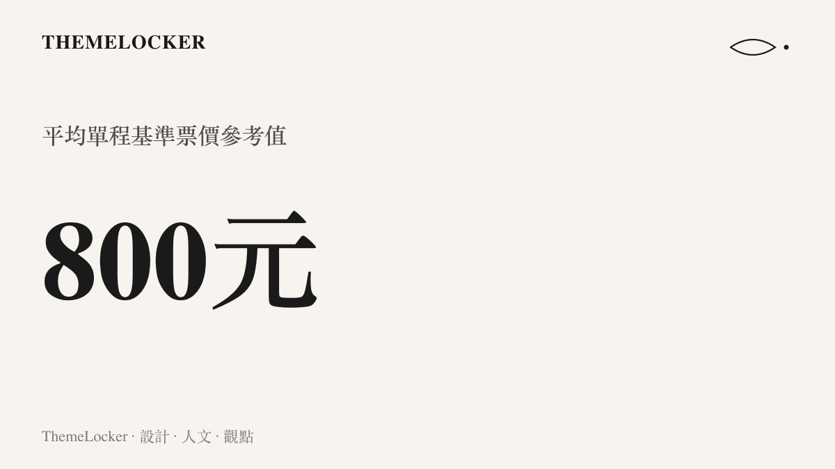 統計圖卡呈現國內航班平均單程基準票價的參考數值，用於對比燃油附加費的比例