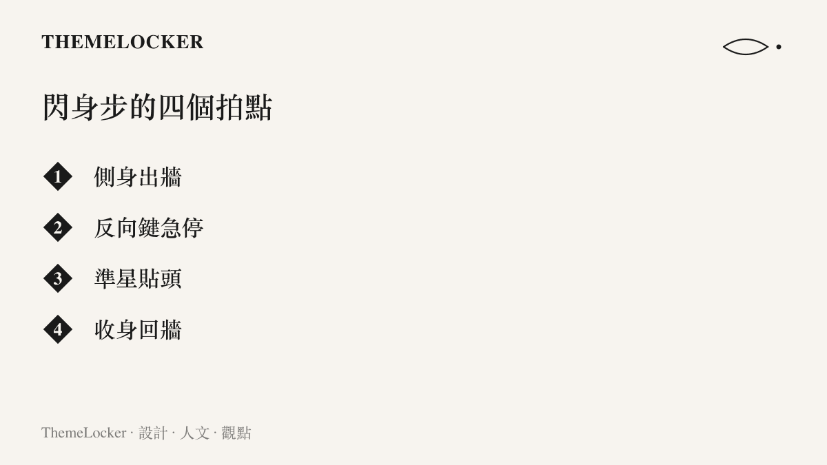 清單圖列出閃身步的四個動作拍點：側身出牆、反向鍵急停、準星貼頭、收身回牆