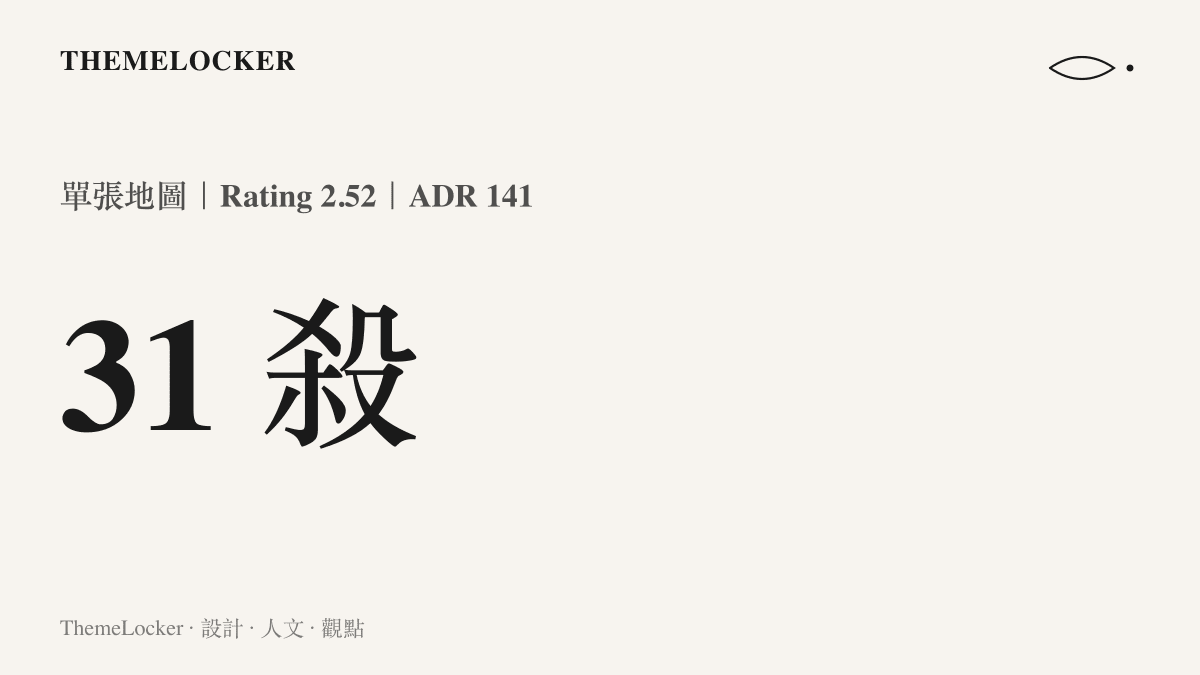 統計圖卡呈現 Donk 在單張地圖 Mirage 打出 31 次擊殺、2.52 評分與每回合 141 點傷害的單場數據規模