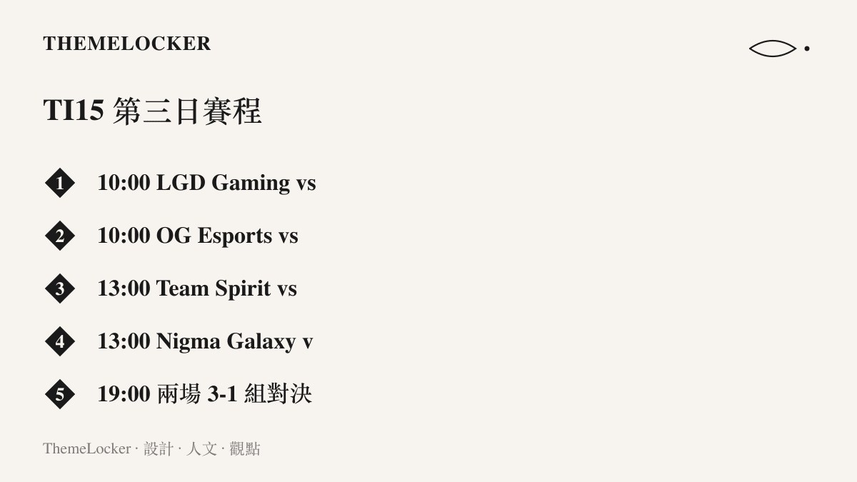 TI15 第三日賽程表列出口袋大小的對陣組合，包含 LGD 對 Xtreme Gaming、Team Spirit 對 TEAM VISION 等關鍵戰役