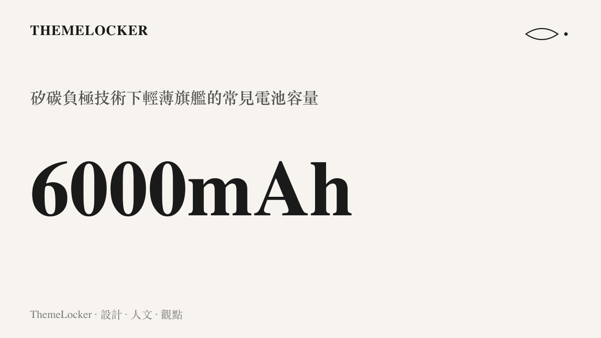 統計圖卡呈現矽碳負極技術讓新一代輕薄旗艦手機的電池容量達到六千毫安時上下的水準