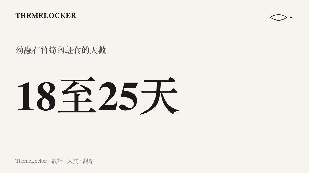 統計圖呈現竹筍禾夜蛾幼蟲在筍內蛀食十八至二十五天，之後才離筍入土化蛹的時間結構