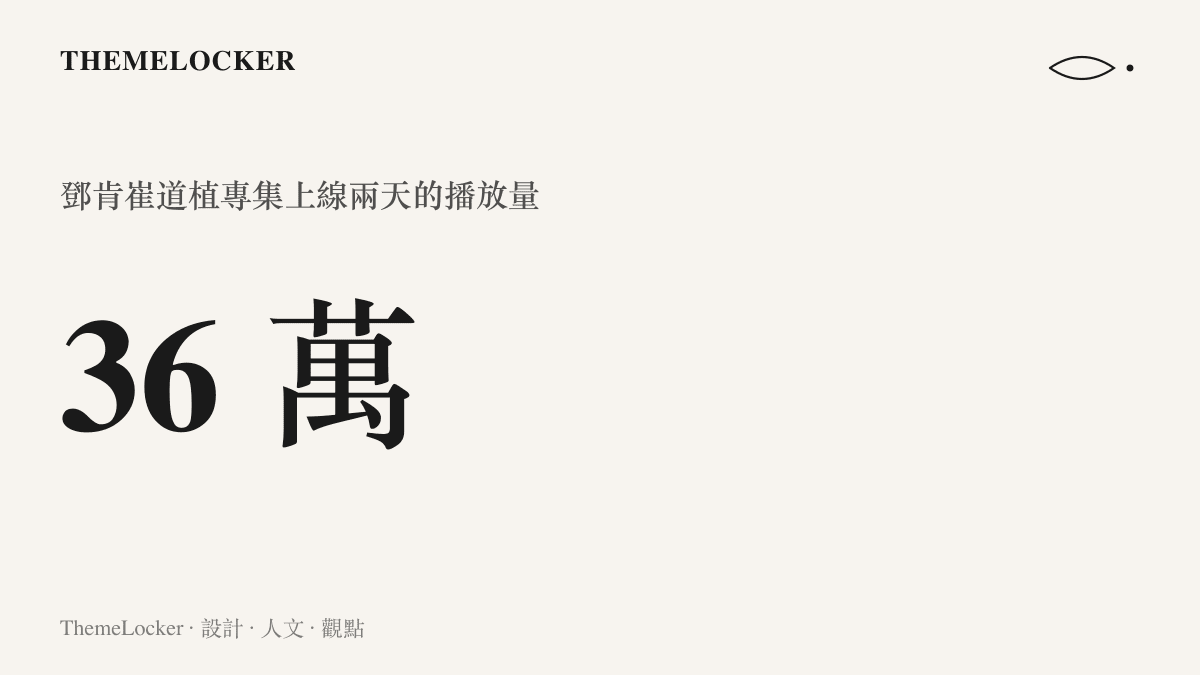 統計圖卡呈現鄧肯講述崔道植的單集影片在上線兩天內累積三十六萬次播放