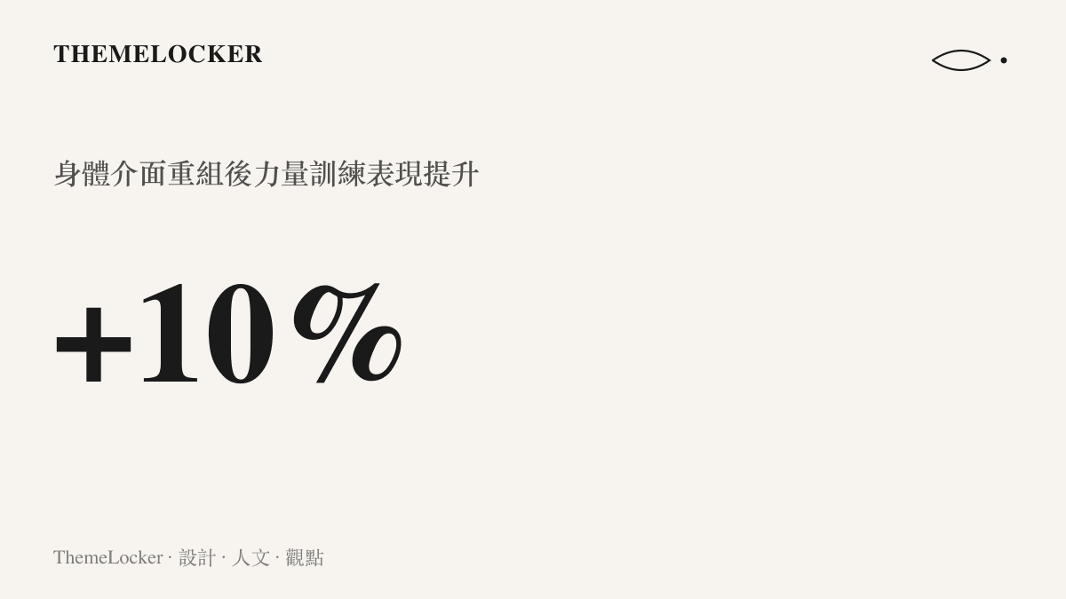 統計圖卡呈現身體結構介面經過重新排版校準後，力量訓練的表現獲得百分之十的顯著提升。