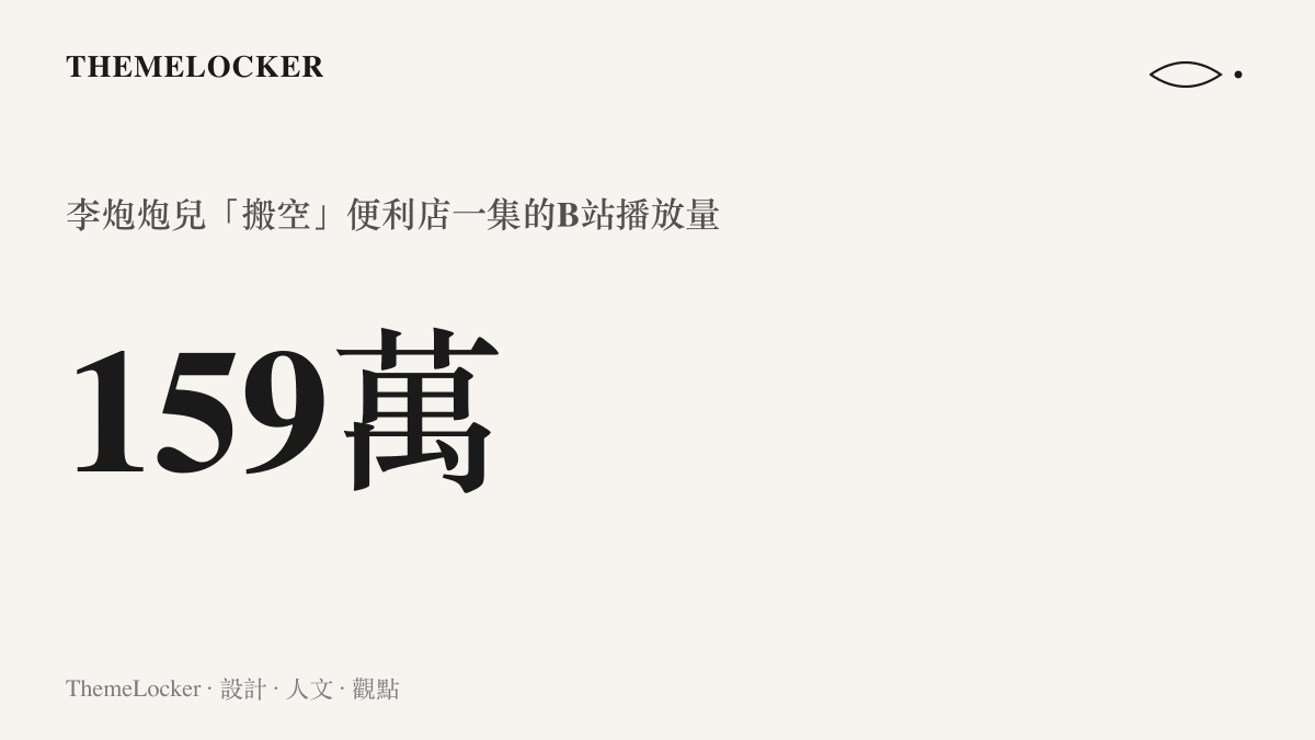 統計圖卡呈現UP主李炮炮兒「搬空」系列便利店一集在B站獲得超過一百五十九萬次播放