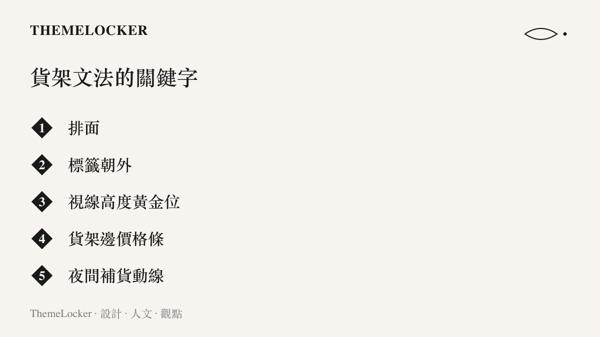 清單圖卡列出便利店貨架陳列的五個設計關鍵字：排面、標籤朝外、視線高度黃金位、貨架邊價格條與夜間補貨動線