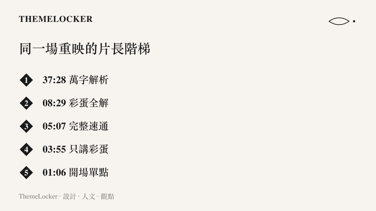 五種片長的重映解說影片從三十七分二十八秒一路排到一分零六秒，構成同一份素材的片長階梯