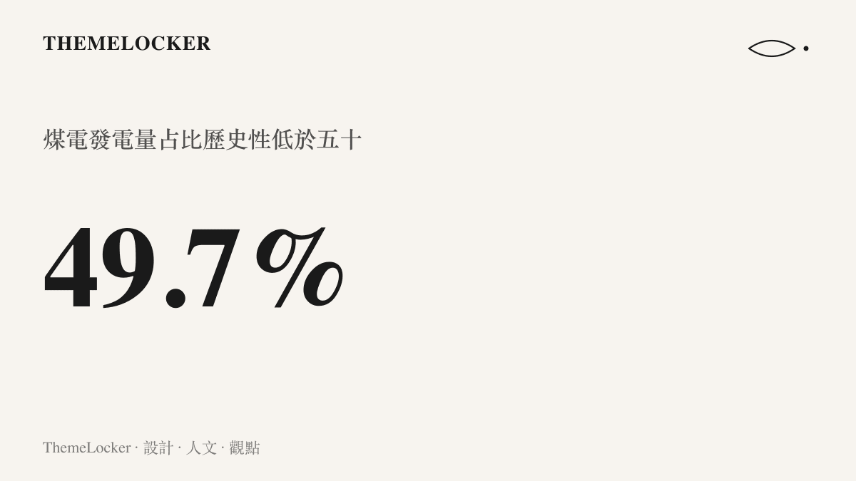 深色背景上的白色大字呈現中國煤電發電量佔比降至百分之四十九點七的數據視覺化畫面