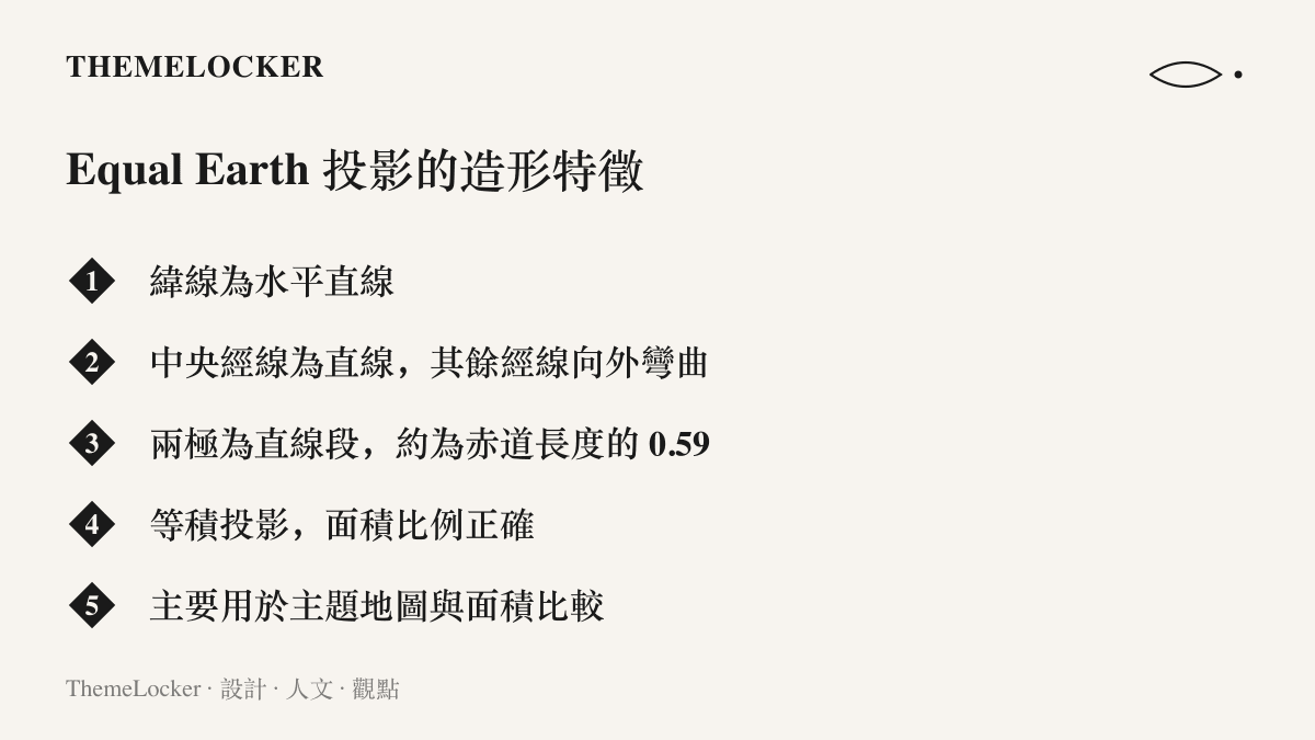 清單圖卡列出 Equal Earth 等積投影的五項特徵，包含水平的緯線、向外彎曲的經線、約赤道零點五九倍長的兩極線段，以及面積比例正確的等積性質