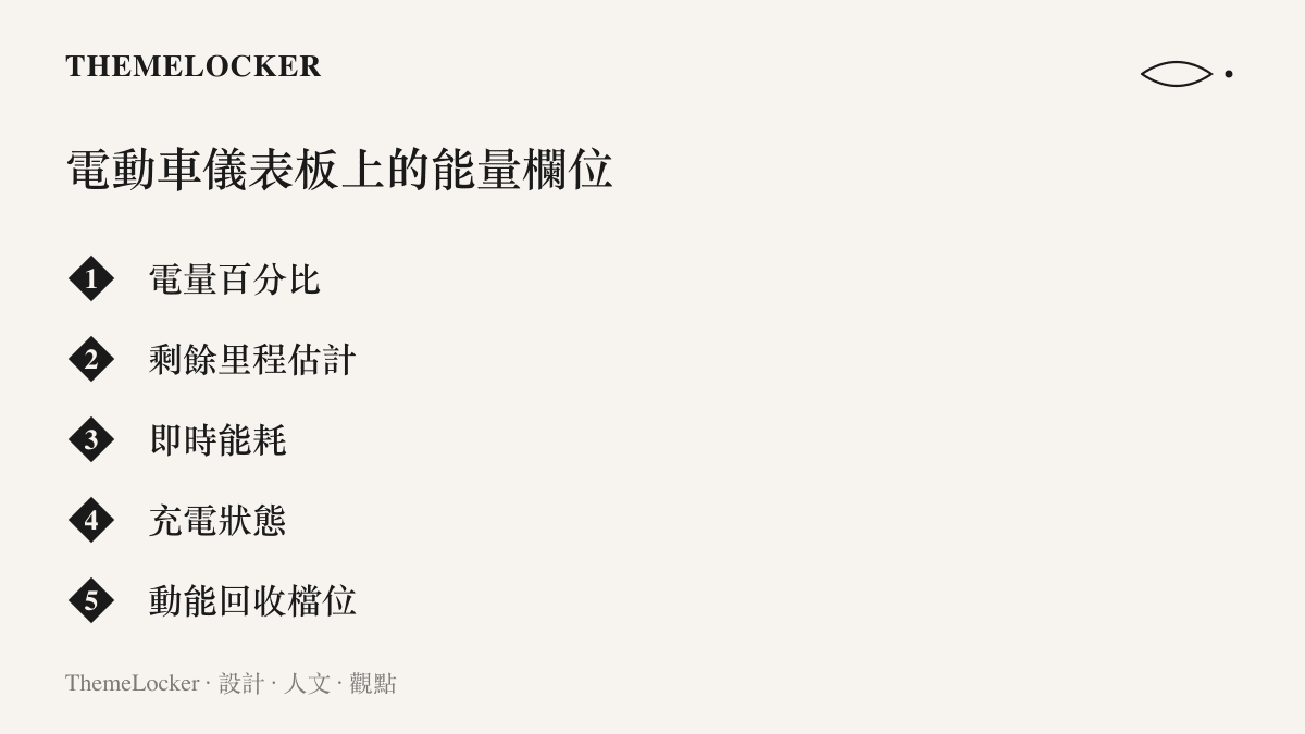 電動車儀表板常見的能量資訊欄位，包括電量百分比、剩餘裏程估計、即時能耗、充電狀態與動能回收檔位