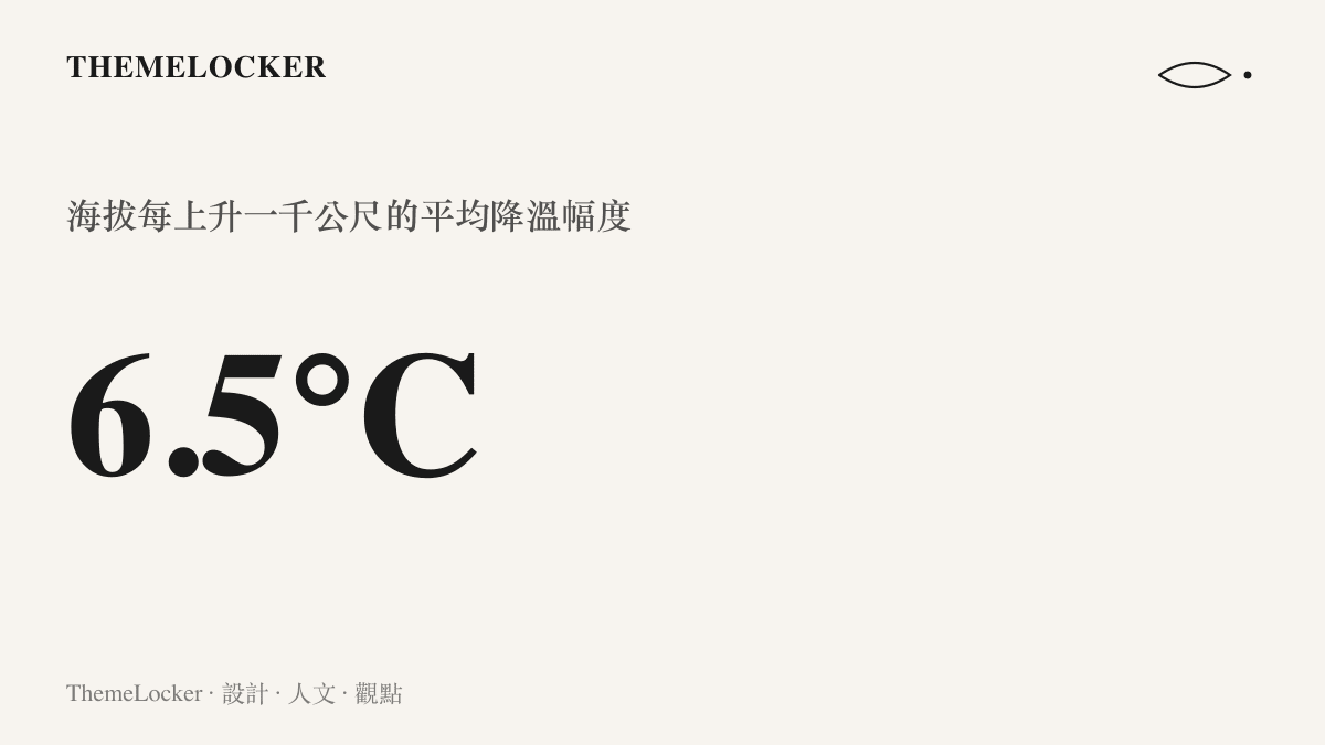 統計圖卡呈現對流層的環境遞減率，海拔每上升一千公尺氣溫平均下降攝氏六點五度，八千八百公尺將累積近五十八度的溫差