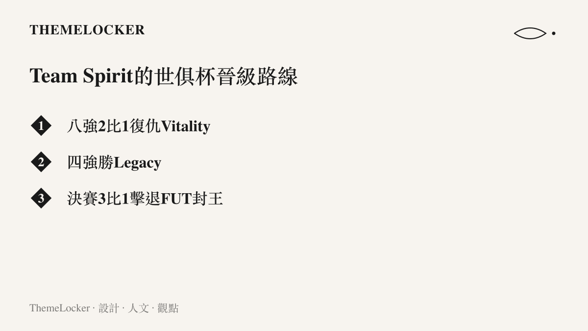 清單圖卡列出Team Spirit在2026電競世俱杯的晉級歷程，從八強復仇Vitality、四強勝Legacy到決賽3比1擊退FUT奪冠