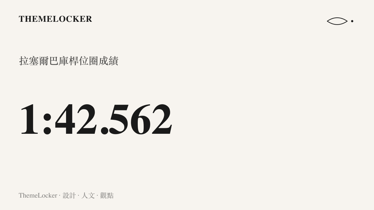 拉塞爾在 2026 年 F1 亞塞拜然站排位賽跑出 1 分 42 秒 562 的桿位成績，領先第二名接近一秒